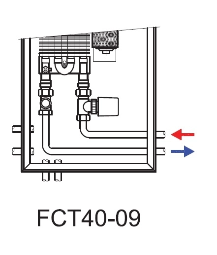 Ventiloconvectoare de pardoseala ingropate ISAN  DYNAMIC FCT40-09 24V